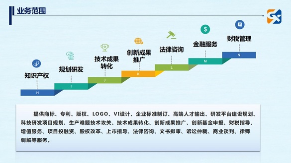 晓光科技咨询