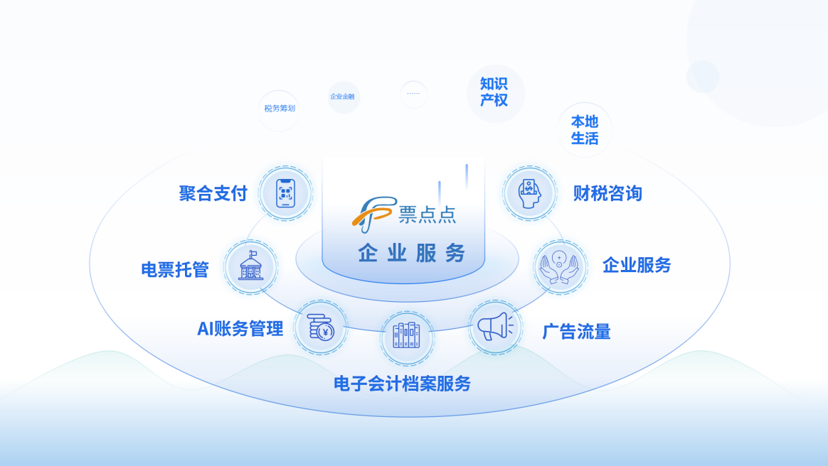 喜报|江苏环迅票点点项目荣获苏州工业高质量发展专项资金扶持